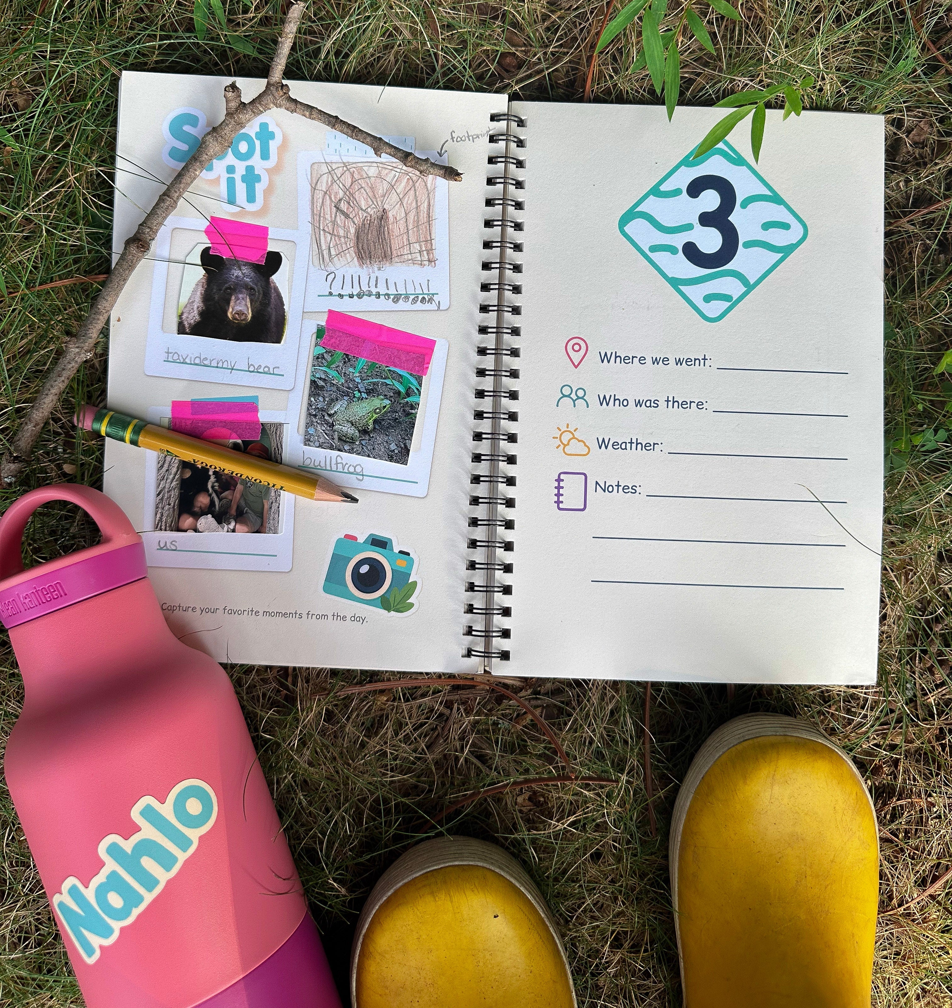 Four Ways to Use Your Nahlo Travel Log